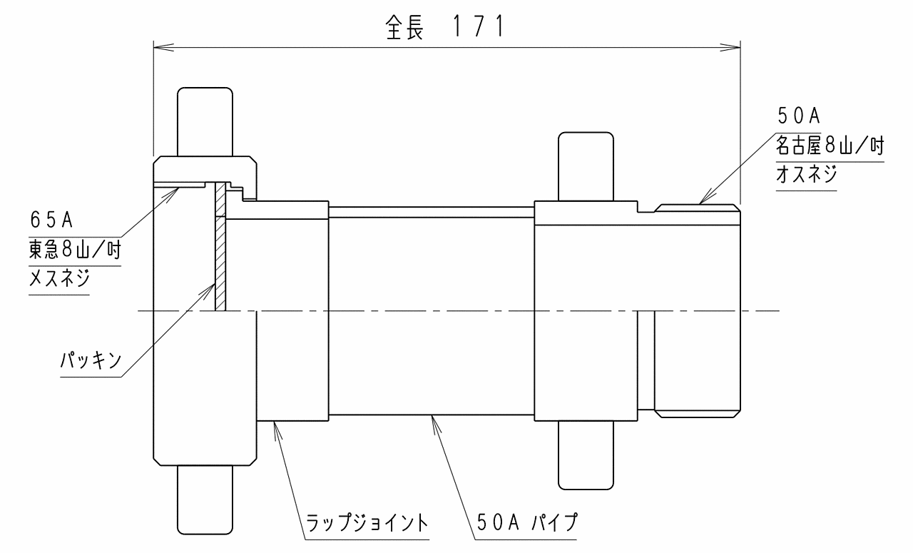 参考寸法