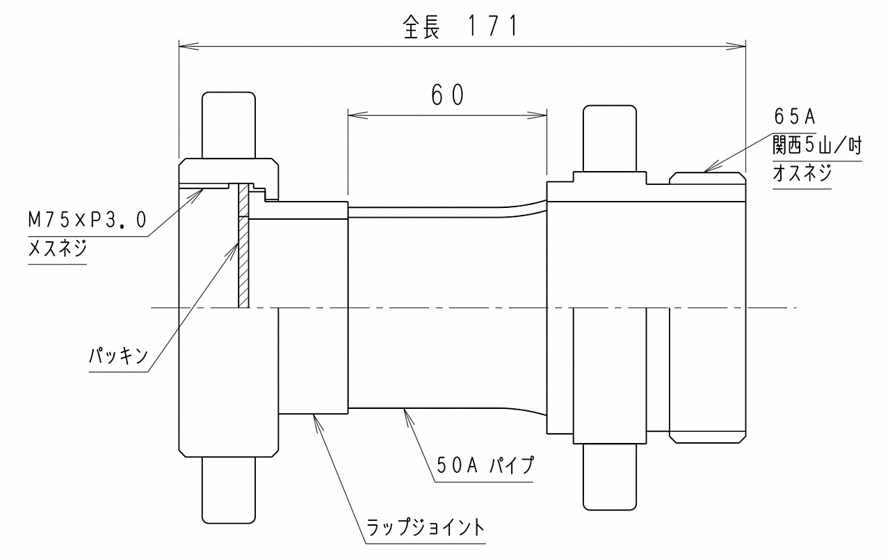 参考寸法