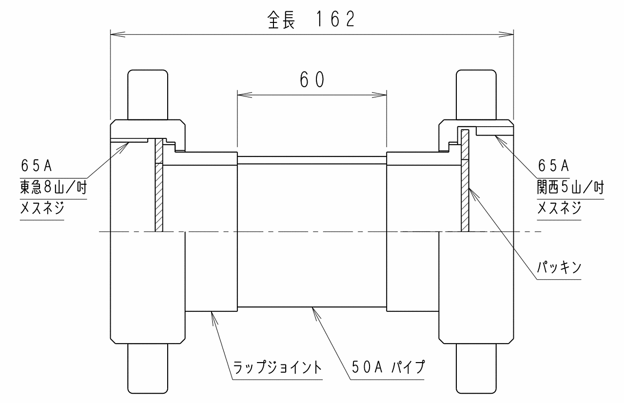 参考寸法