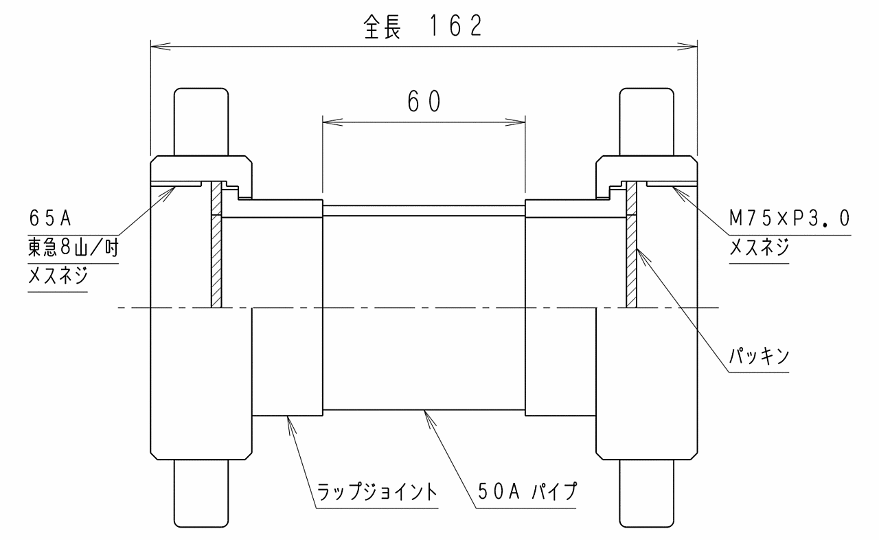 参考寸法