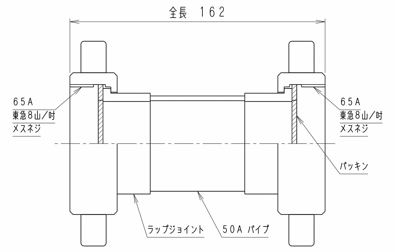 参考寸法