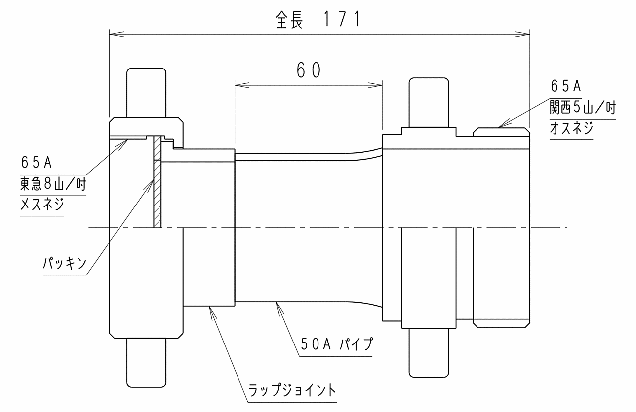 参考寸法